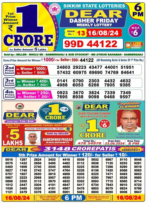 16 tarikh lottery sambad|Nagaland State Lotteries .